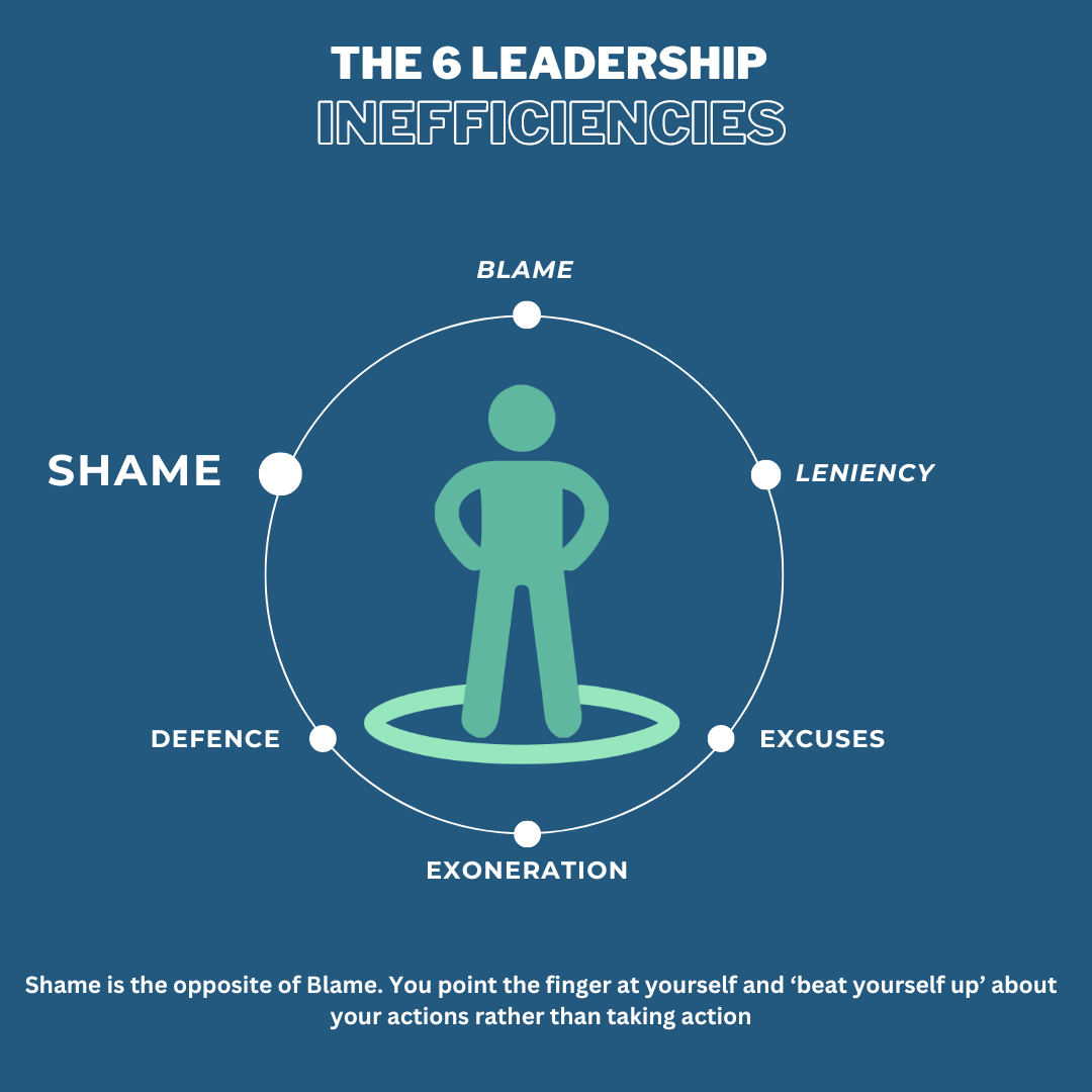 The 6 Leadership Inefficiencies - Shame