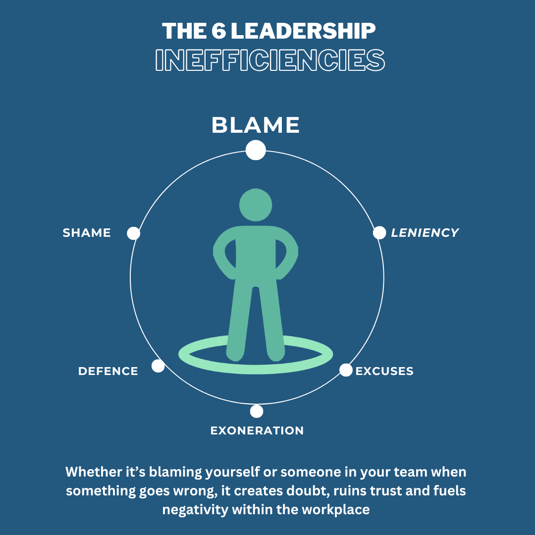 The 6 Leadership Inefficiencies - Blame